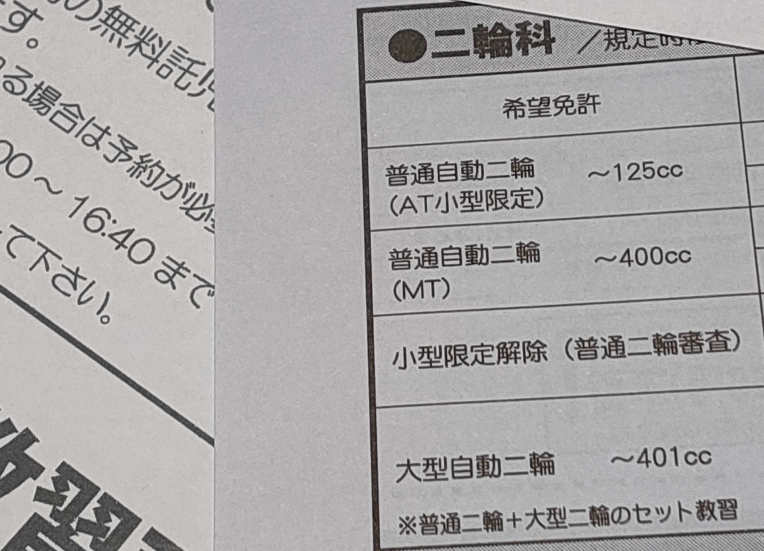 原付一種から小型 普通 大型二輪まで取得した私の二輪免許取得履歴 ああてぃくる